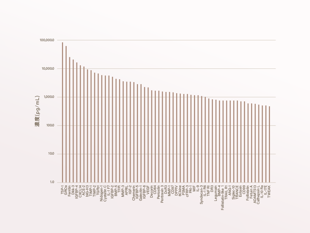 feat0<br />
<b>Warning</b>:  Undefined variable $i in <b>/home/xs171376/reunet.jp/public_html/trial20/wp/wp-content/themes/reutrial/parts/loop_features.php</b> on line <b>20</b><br />
<br />
<b>Warning</b>:  Undefined variable $count in <b>/home/xs171376/reunet.jp/public_html/trial20/wp/wp-content/themes/reutrial/parts/loop_features.php</b> on line <b>20</b><br />
1